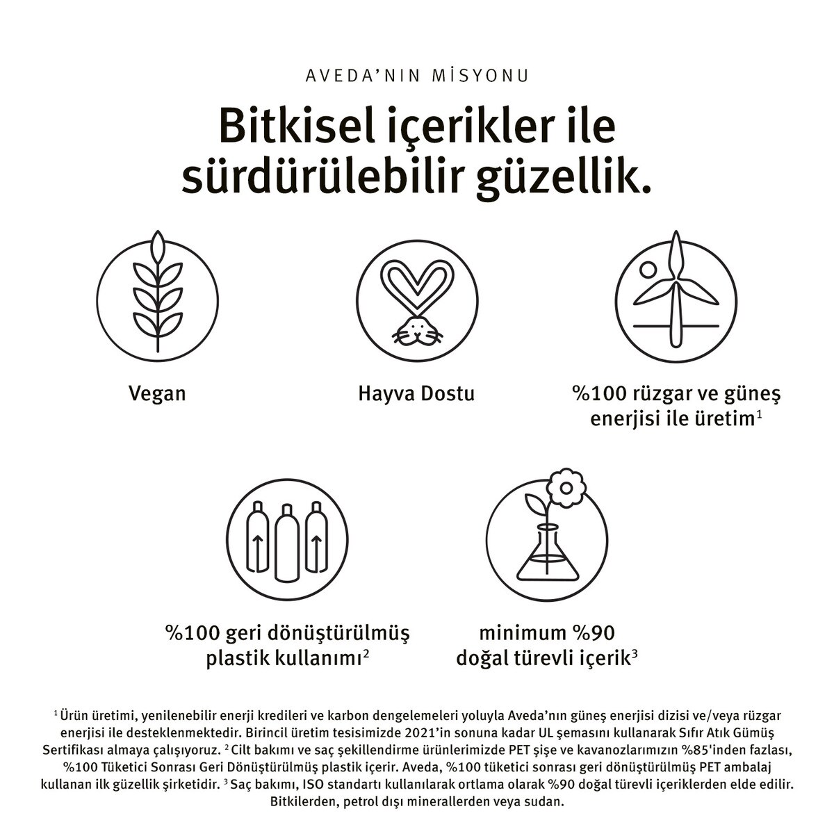 Vegan, hayvan dostu, %100 rüzgar ve güneş enerjisi ile üretim, %100 geri dönüştürülmüş plastik kullanımı,minimum %90 doğal türev