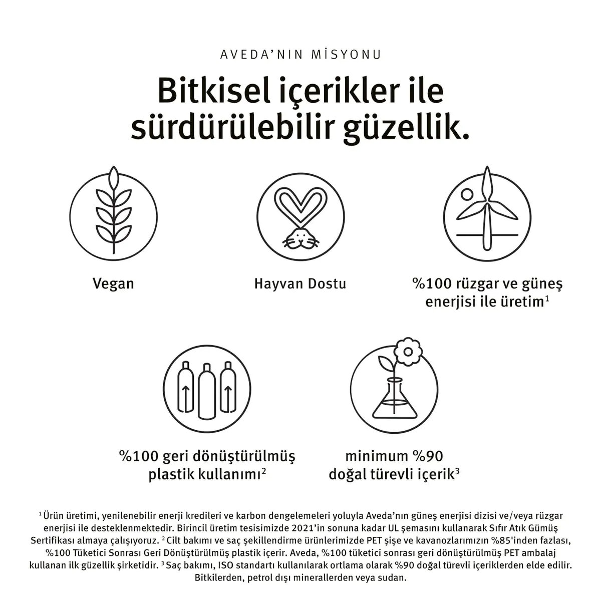 Vegan, hayvan dostu, %100 rüzgar ve güneş enerjisi ile üretim, %100 geri dönüştürülmüş plastik kullanımı,minimum %90 doğal türev
