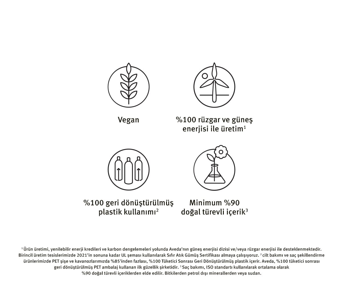 Aveda is vegan, 90% naturally derived, wind & solar powered and 100% PCR PET bottles.