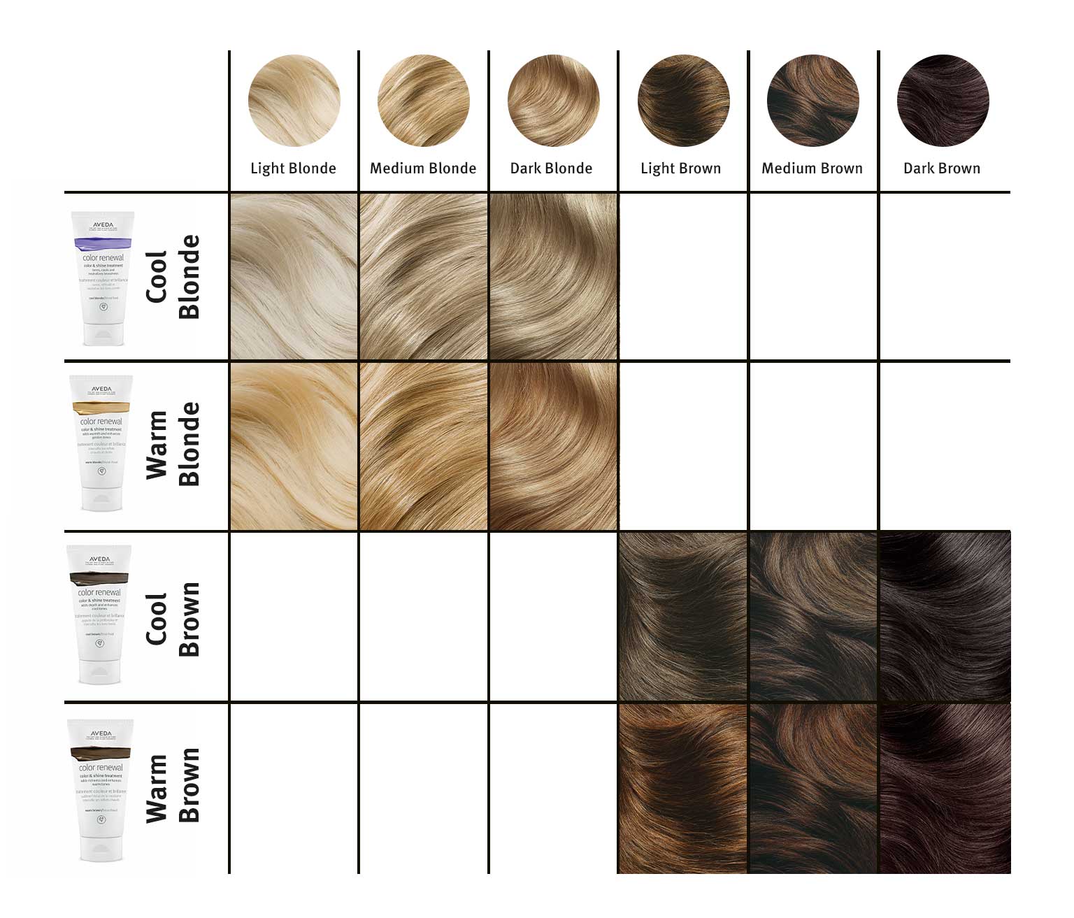 Discover the shade best for your hair color